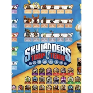 Skylander Piège Team – Défi Dragon P1